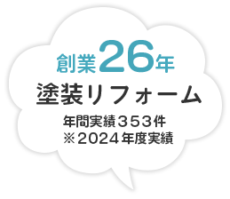 創業26年、塗装リフォーム年間実績353件※2024年度実績
